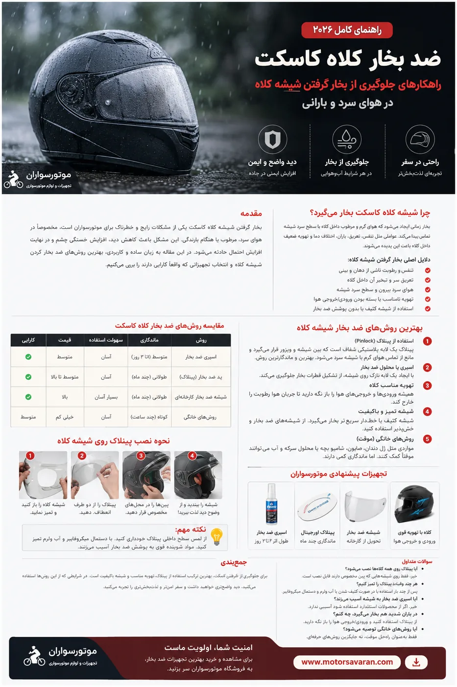 راهنمای جلوگیری از بخار شیشه کلاه کاسکت
