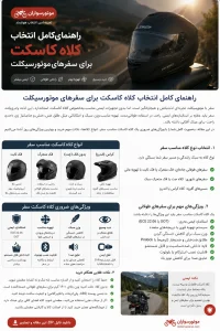 راهنمای انتخاب کلاه مناسب سفر و کاهش خستگی