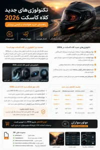 تکنولوژی های جدید کلاه کاسکت ۲۰۲۶