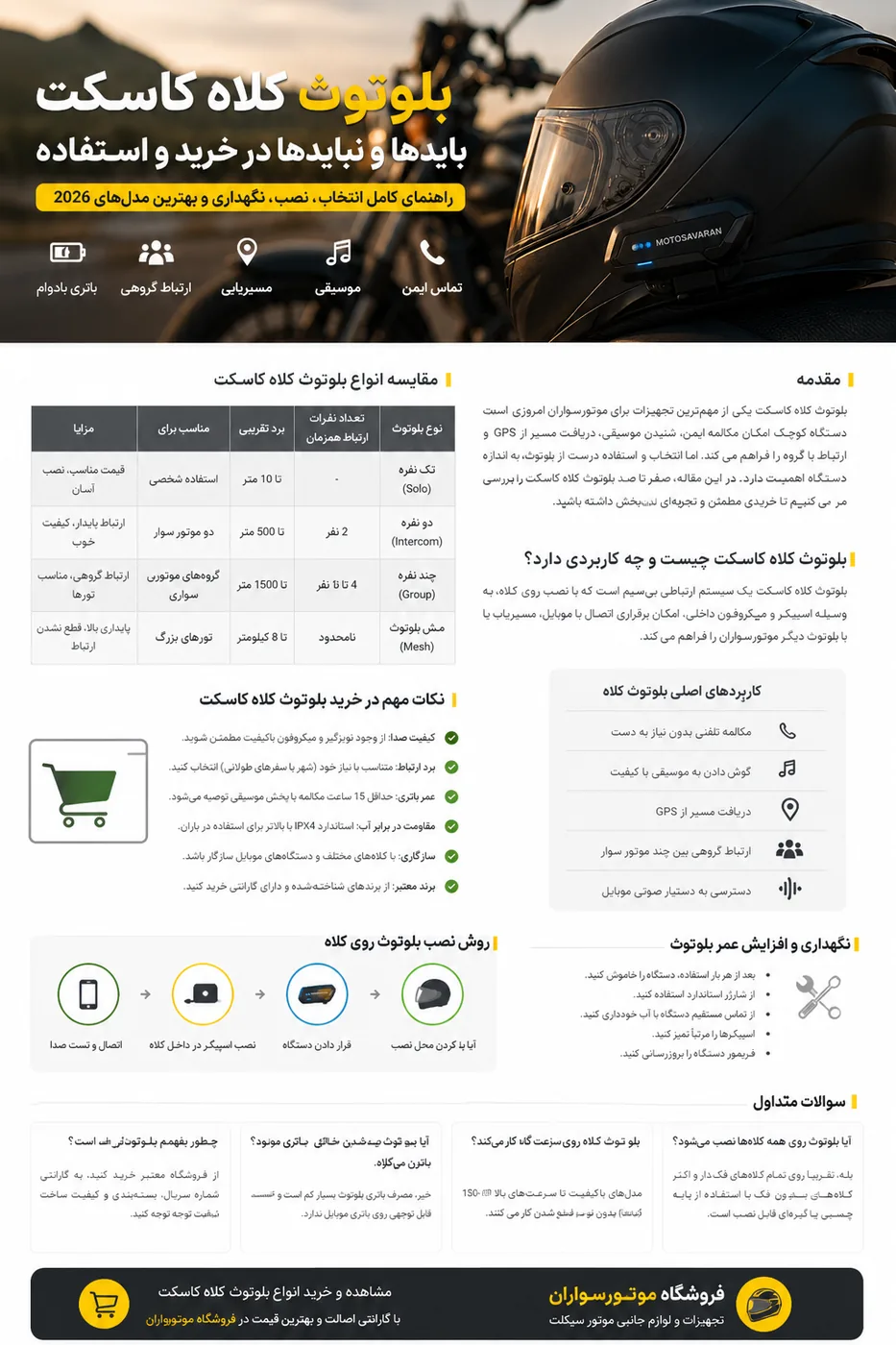 راهنمای خرید بلوتوث کلاه کاسکت و اینترکام موتورسواری