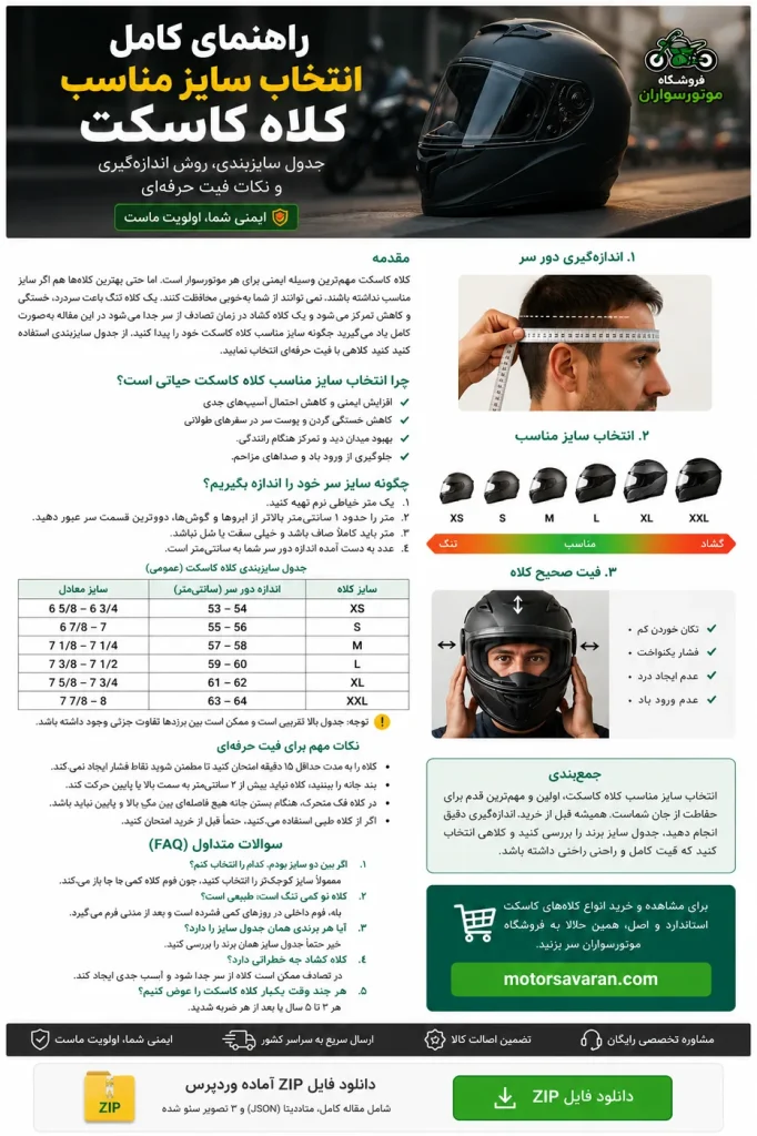 راهنمای سایز کلاه کاسکت؛ اندازهگیری دور سر و فیت صحیح 2 فروشگاه خرید کلاه کاسکت و لوازم موتورسواران آموزش اندازه گیری دور سر برای کلاه کاسکت