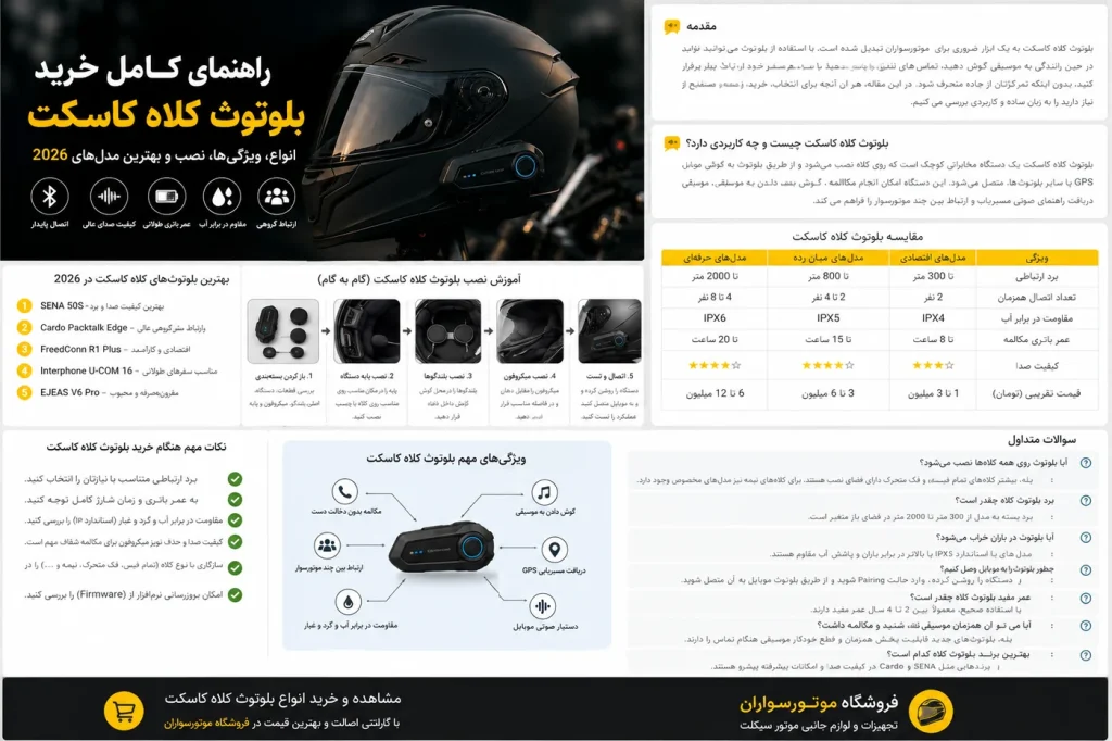 مقایسه انواع بلوتوث کلاه کاسکت و مراحل نصب