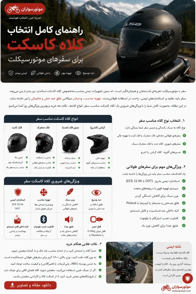مقایسه کلاه های مناسب سفر