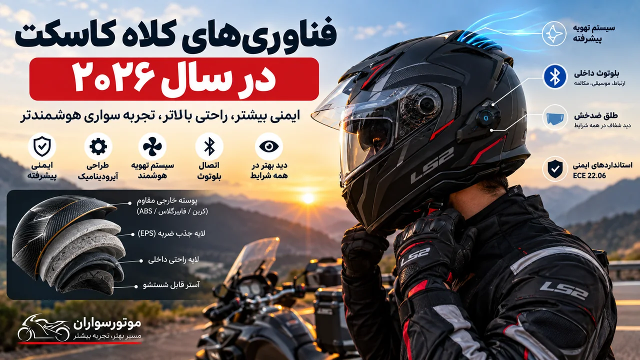 فناوری‌های کلاه کاسکت ۲۰۲۶ شامل ECE 22.06، تهویه، پوسته و بلوتوث