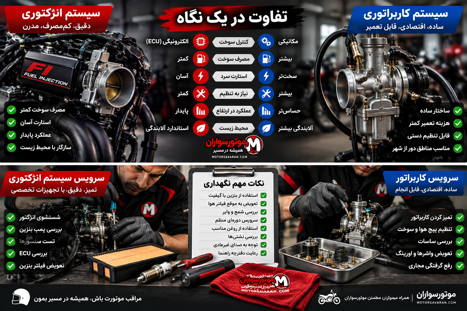 موتورسیکلت انژکتوری بهتر است یا کاربراتوری؟ تفاوت و مقایسه 4 فروشگاه خرید کلاه کاسکت و لوازم موتورسواران نمای نگهداری انجین و قطعات موتورسیکلت